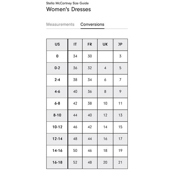 STELLA MCCARTNEY Silk Blend Malia Puff-Sleeve Floral Dress 42 - Picture 12 of 16